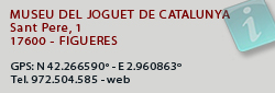 Museu del Joguet de Catalunya, Figueres